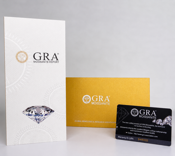Moissanite Certification Kit