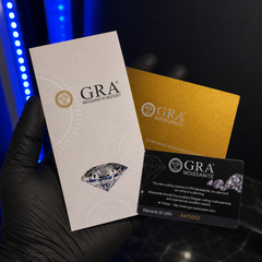 Moissanite Certification Kit