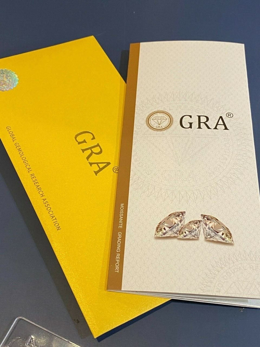 GRA Certified Authenticity